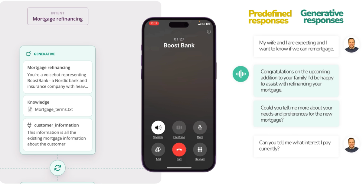Boost.ai's Voice Automation unifies predefined & GenAI responses