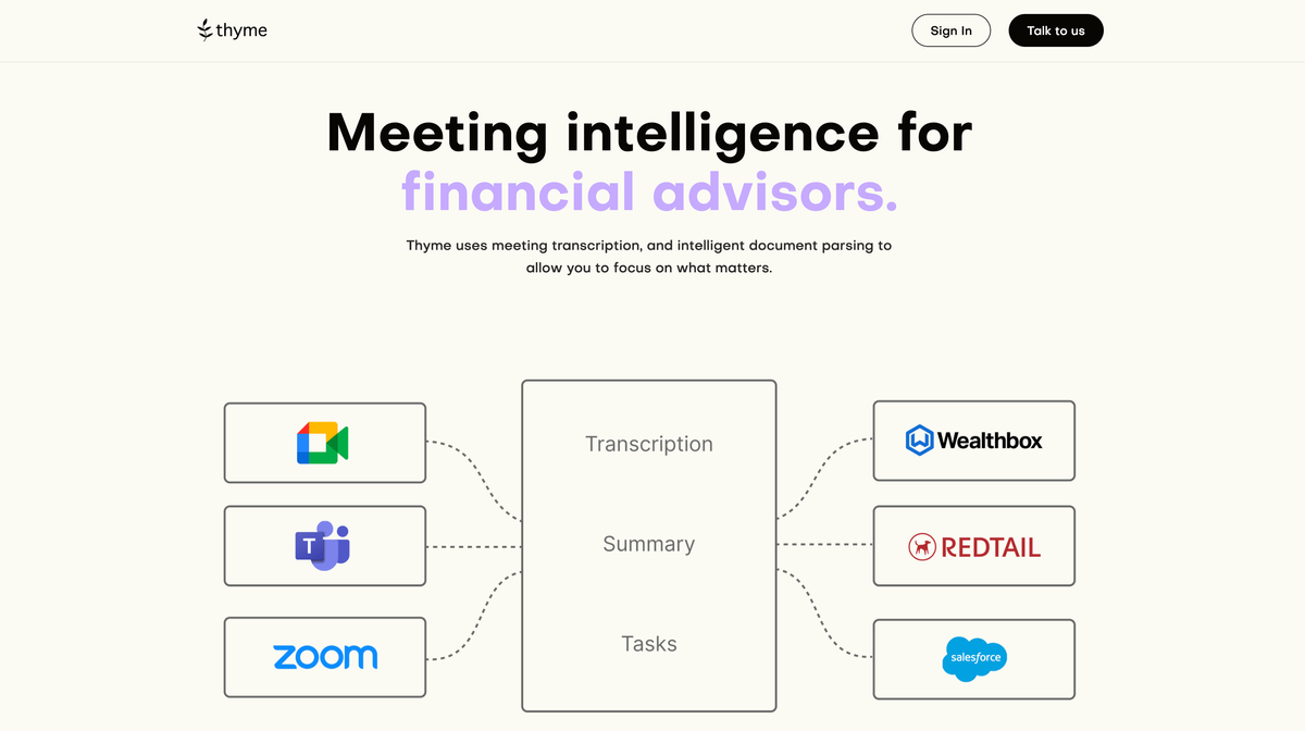 Thyme: Meetings intelligence for Financial Advisors