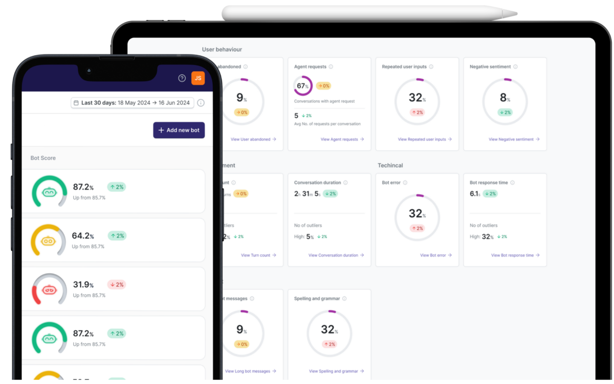 How good is your chatbot? Find out with Chatpulse