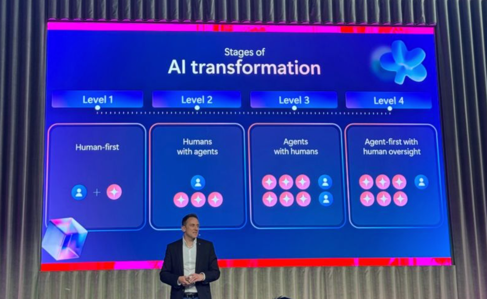 The 4 Stages of AI Transformation