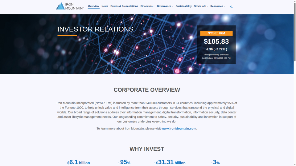 Guy Dickie, Head of Healthcare UK, Iron Mountain